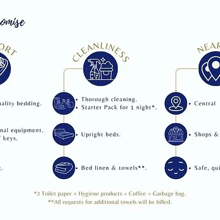 Les Toits De Rue Cler Vue Tour Eiffel *