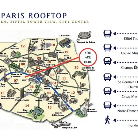 Les Toits De Rue Cler Vue Tour Eiffel Apartment *